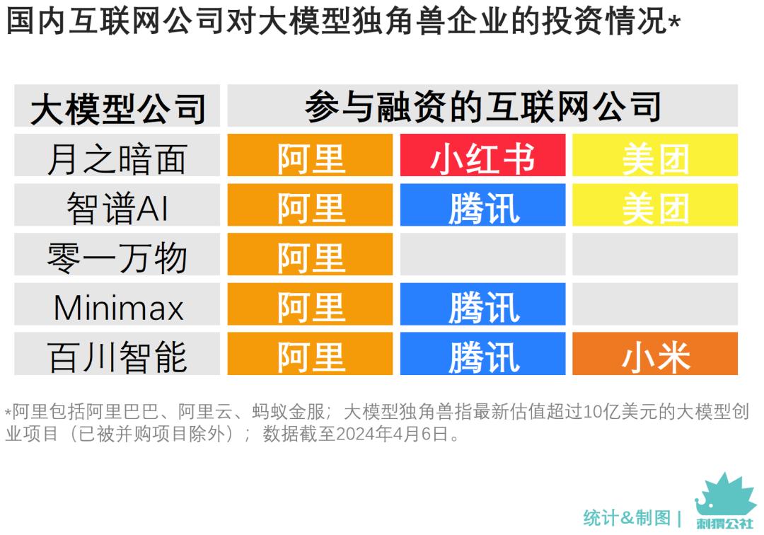 阿里游戏账号怎么换绑手机_阿里游戏账号手机换绑_阿里游戏手机号换绑定