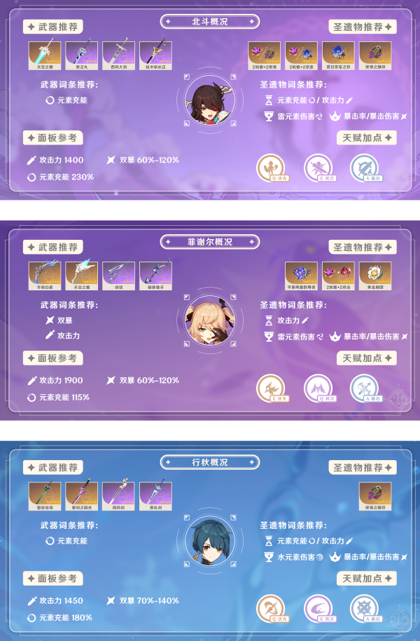 达达利亚和钟离_达达利亚生日_达达利亚