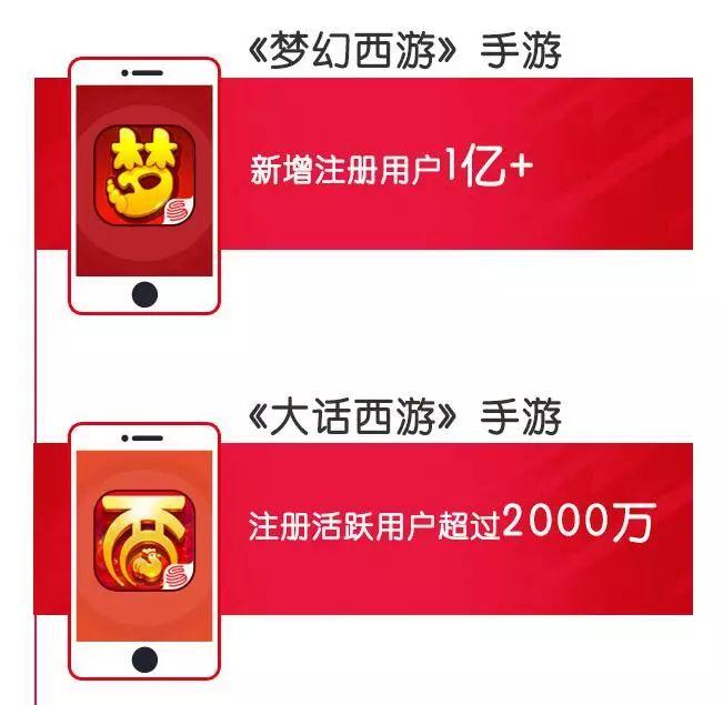 安卓手机能双开游戏吗知乎_安卓手机可以游戏双开吗_安卓多开知乎