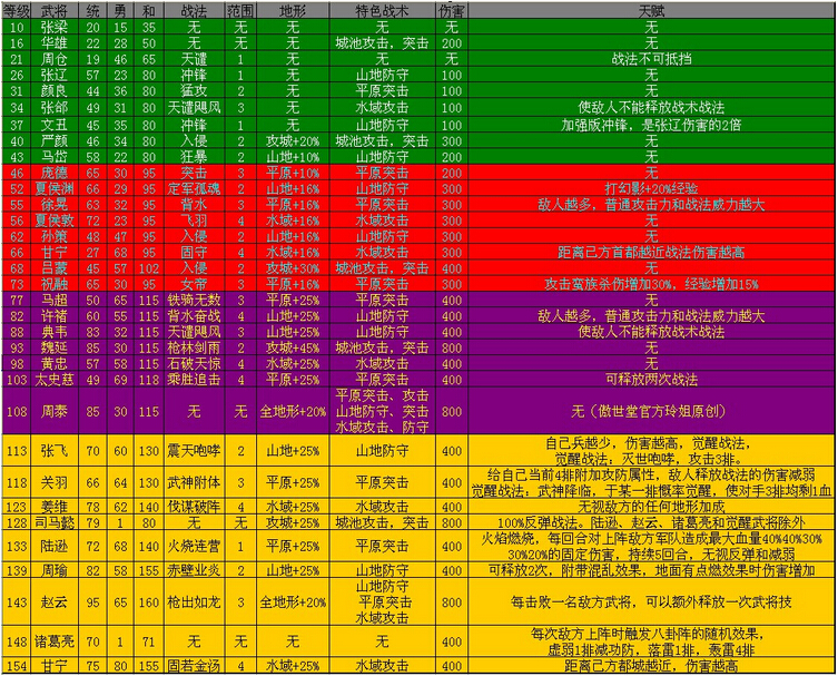 攻城掠受小说txt_掠地攻城是成语吗_攻城掠地小游戏下载手机版