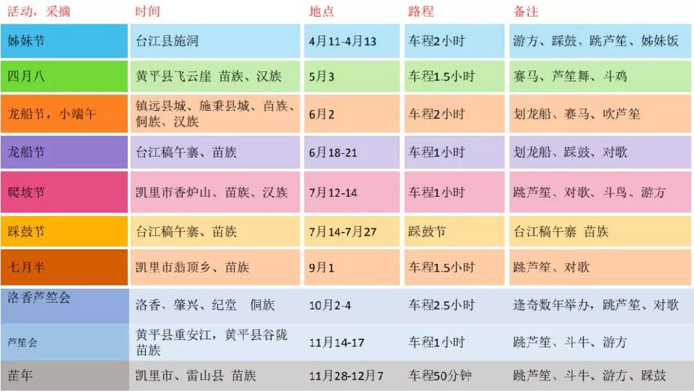 公元年对照表_公元万年历查询_公元年历表