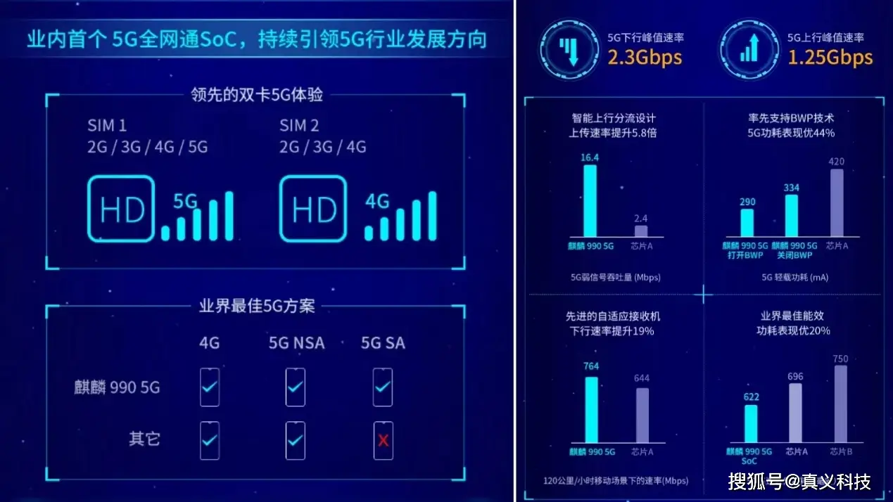 黑麒麟墨玉麒麟_麒麟990e_御龙在天贺岁麒麟和至尊麒麟