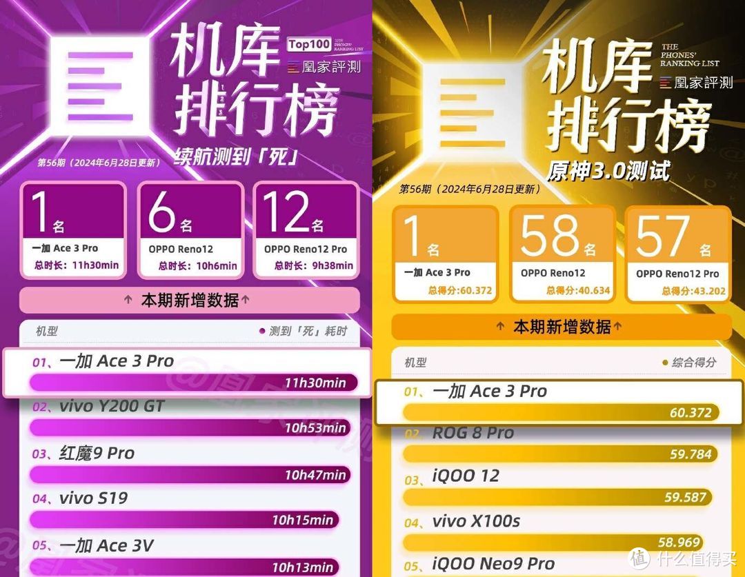 游戏安卓手机性能排行_哥布林汉化组游戏安卓手机_h游戏 安卓手机游戏