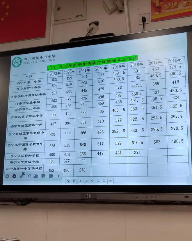 中考时间山东省临沂_山东临沂中考时间_山东临沂中考考试时间