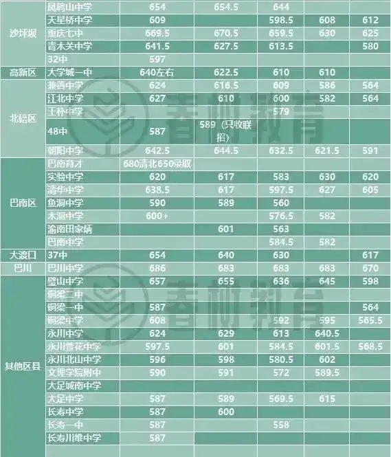 山东临沂中考考试时间_中考时间山东省临沂_山东临沂中考时间