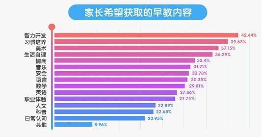 小孩玩游戏砸手机视频_儿童能玩手机游戏吗_儿童不能玩游戏砸手机