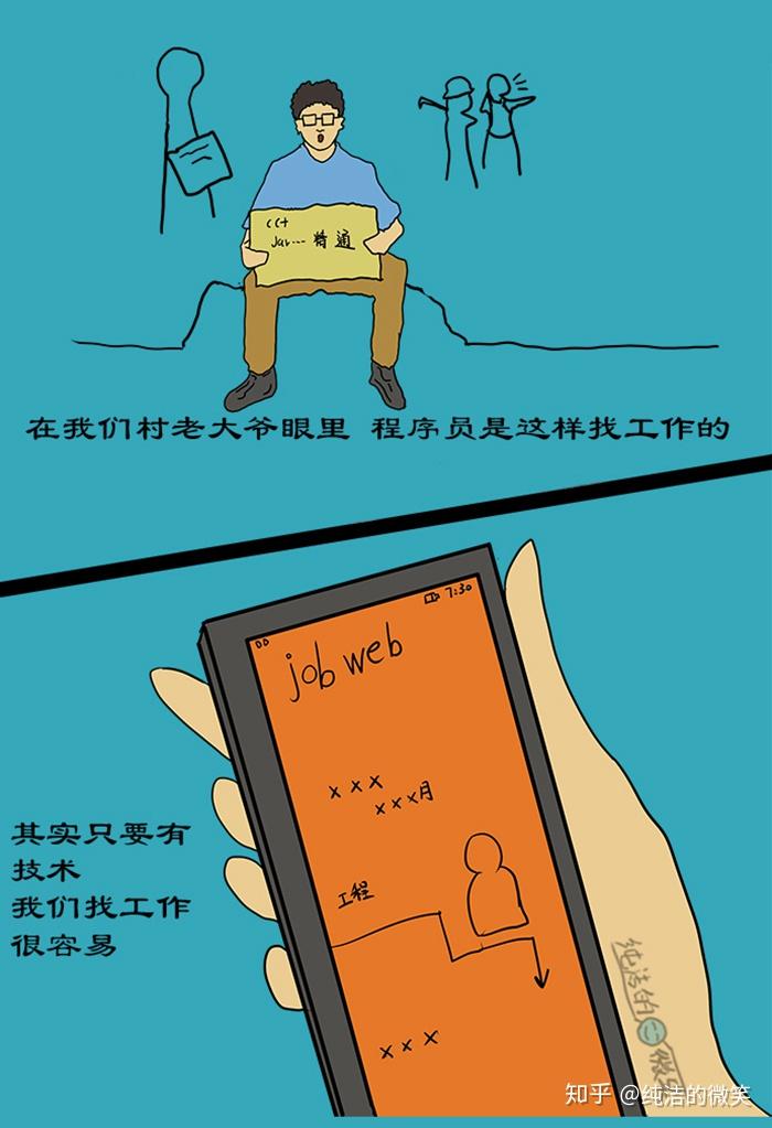 程序员手机游戏_游戏软件程序员_程序游戏