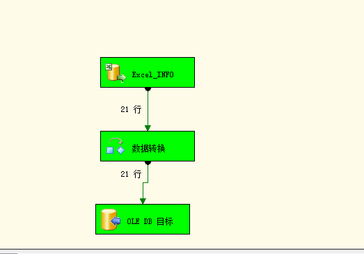 sqlserver事务_sqlserver_sqlserver除法