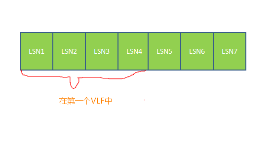 sqlserver除法_sqlserver_sqlserver事务