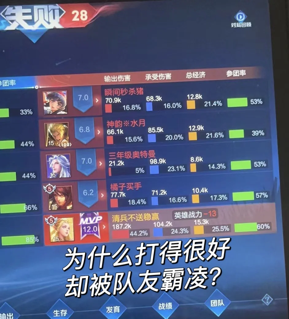 班前玩的手机游戏作文_作文班玩手机前游戏怎么写_玩手机游戏作文500字左右