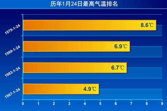 寒冬腊月造句_寒冬腊月造句子_成语寒冬腊月造句