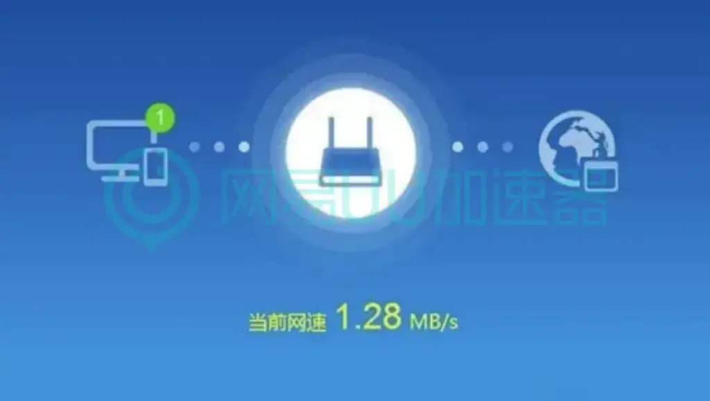 打手机游戏时怎么查看帧数_玩游戏查看帧数_帧数查看打手机游戏时会卡吗