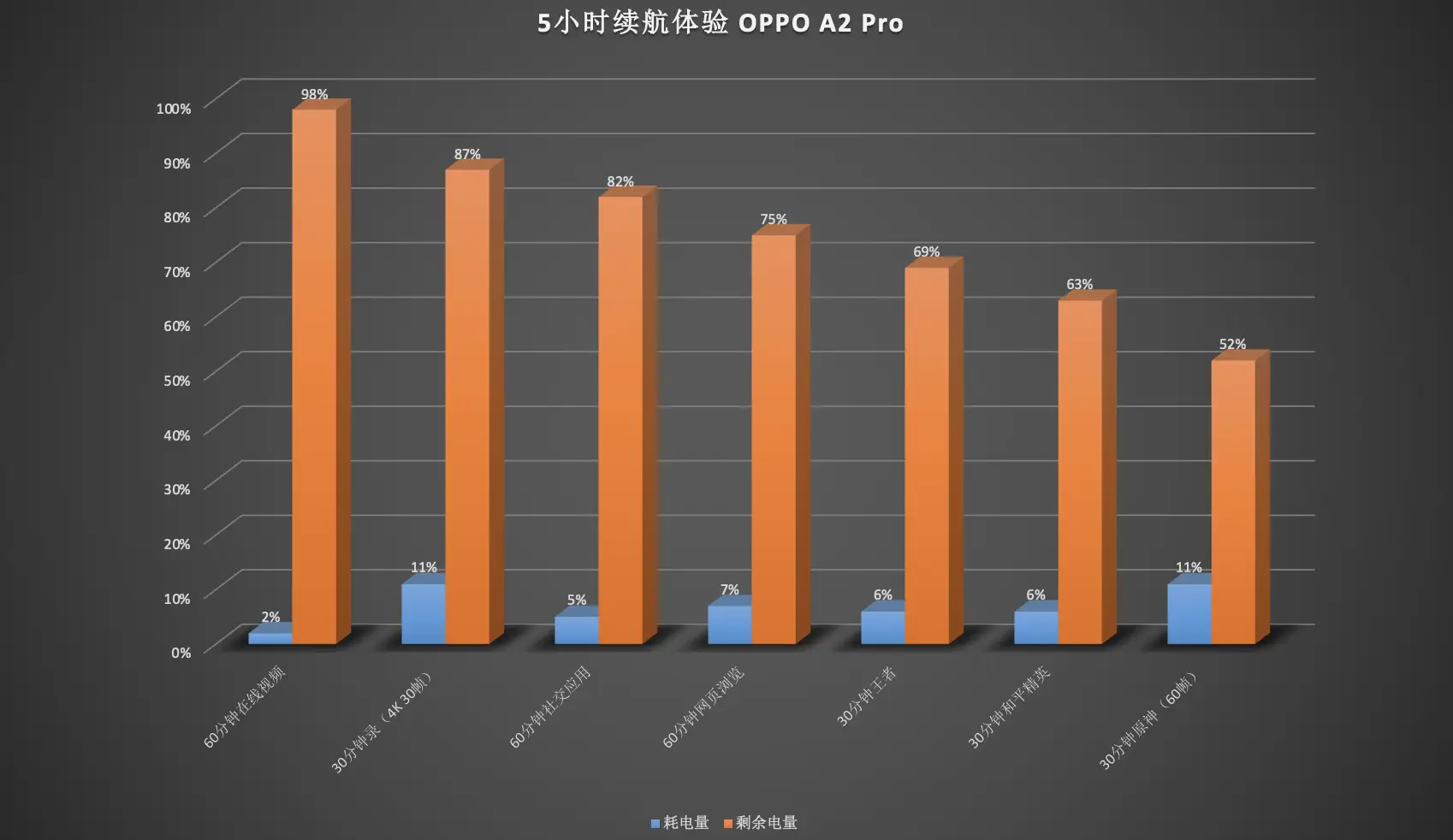 游戏手机有几种_游戏手机有哪些牌子_oppo有哪些游戏手机游戏