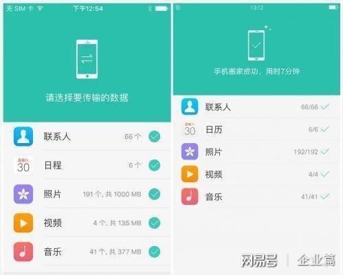 同步到新iphone上_新旧iphone同步数据_iphone同步数据到新手机