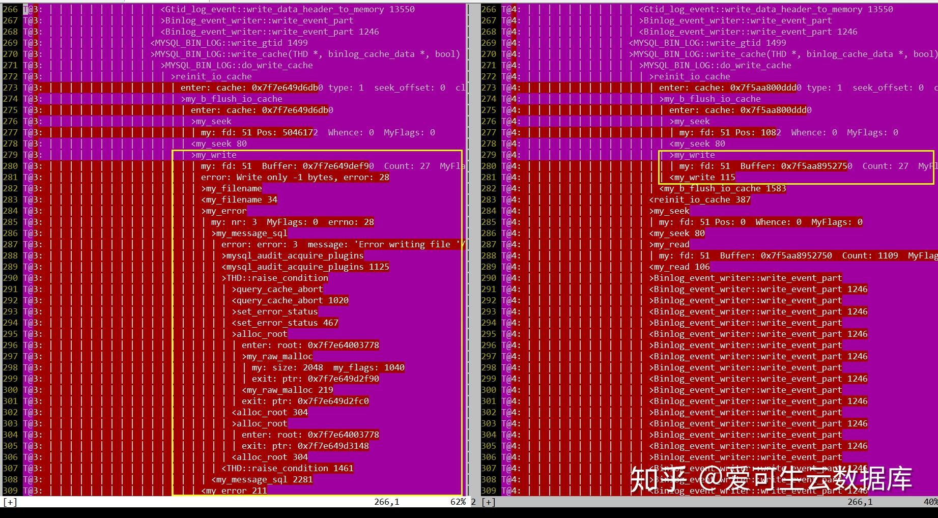 字符串空值判断_mysql判断空字符串_mysql判断空字符串和null