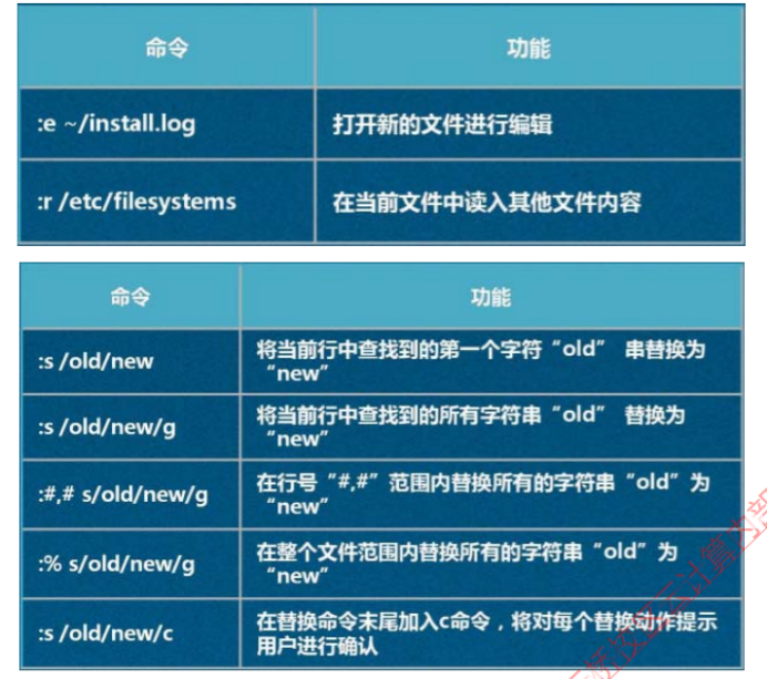 linux常用命令修改文件名_linux命令行修改文件名_linux修改文件夹名称命令