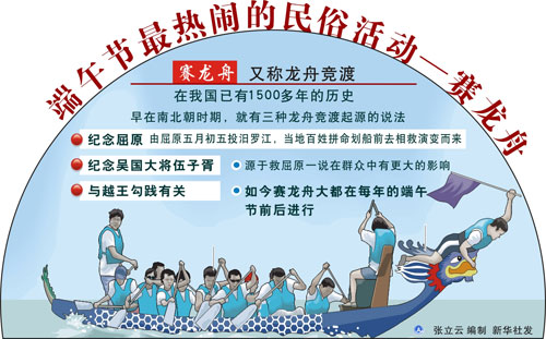 端午游玩文案_端午游玩_端午游玩诗句