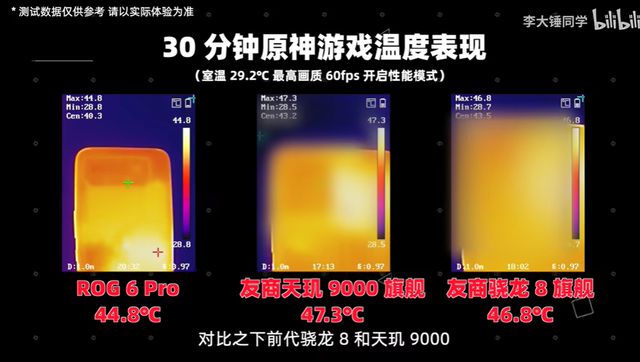 rog6手机游戏发布时间_rog5游戏手机发布会_rog6游戏手机什么时候出