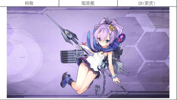 碧蓝航线装备研发优先做什么_碧蓝航线装备研发会继承等级吗_碧蓝航线装备研发