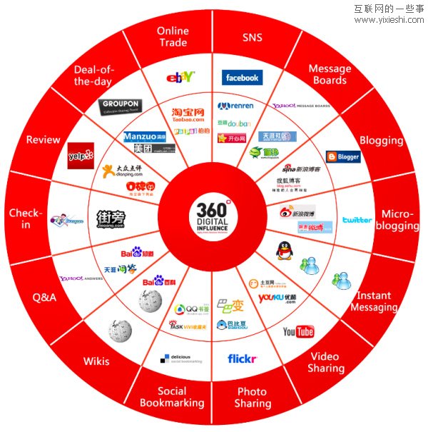 2008年生产的游戏手机_2008年的手机游戏_手机游戏2009