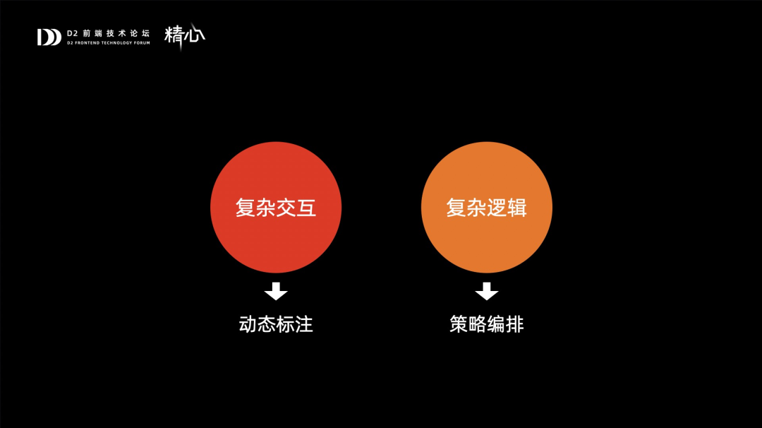 阿里代码规范_阿里低代码开发平台_阿里低代码
