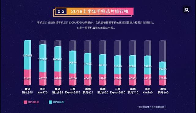 安卓什么手机玩游戏好_安卓玩手机游戏模拟器哪个好_安卓手机玩游戏推荐