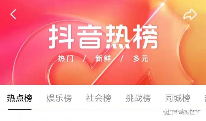 抖音投放2小时和6小时_抖音投放6小时12小时的区别_抖音投放两小时和六小时