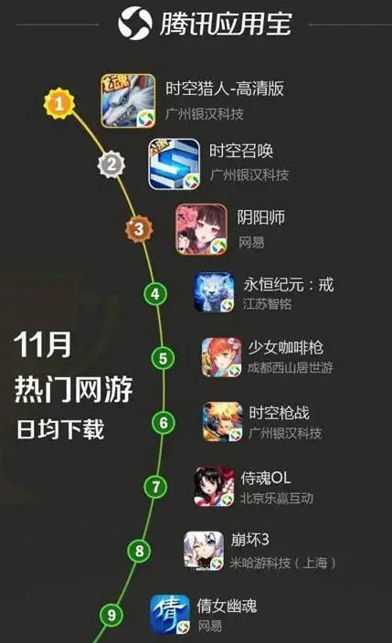 单机良心手游_单机版的手机游戏哪些好玩_单机游戏平台手机版哪个好