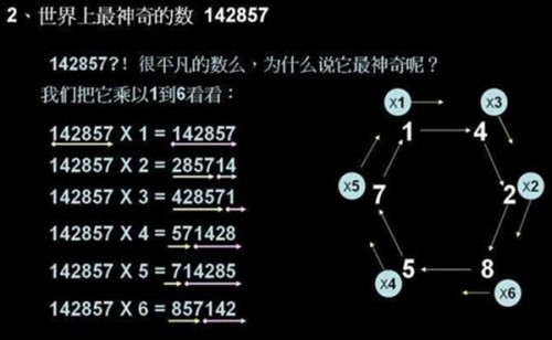 日期转为时间戳_日期转换为时间戳_日期格式转时间戳