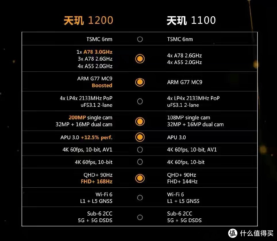 打机子游戏_手机打什么游戏好玩_百元机哪个手机打游戏好