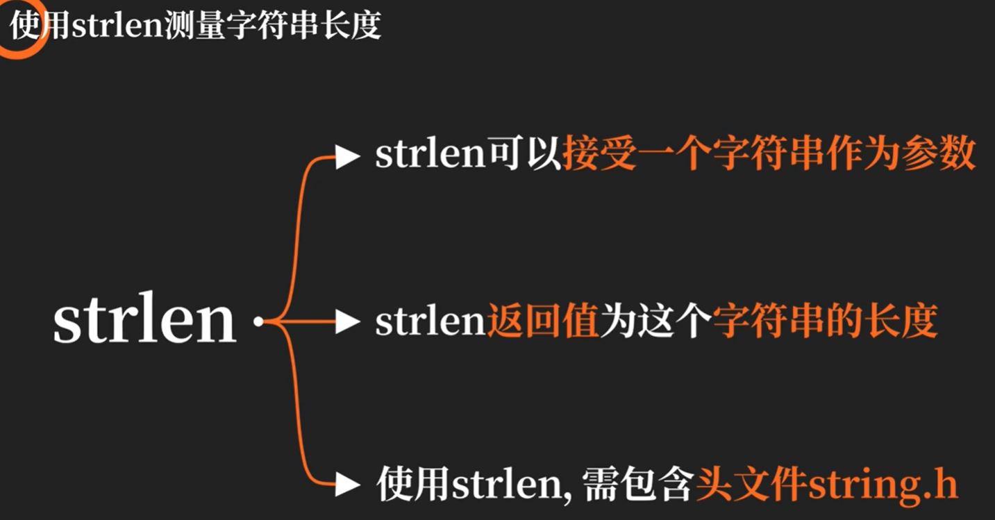 strlen函数可以直接用吗_strlen函数用法举例_strlen函数用法