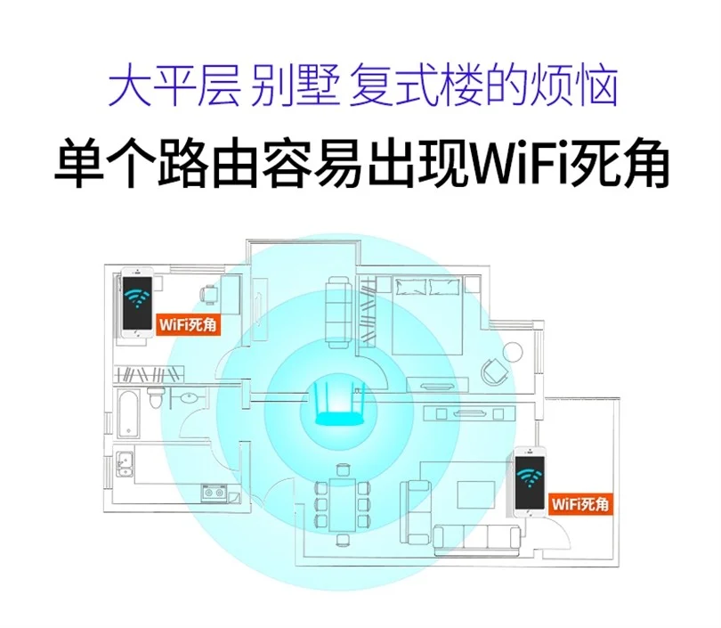 wifi上面有个6是什么意思_wifi有个符号什么意思_wifi有个标志