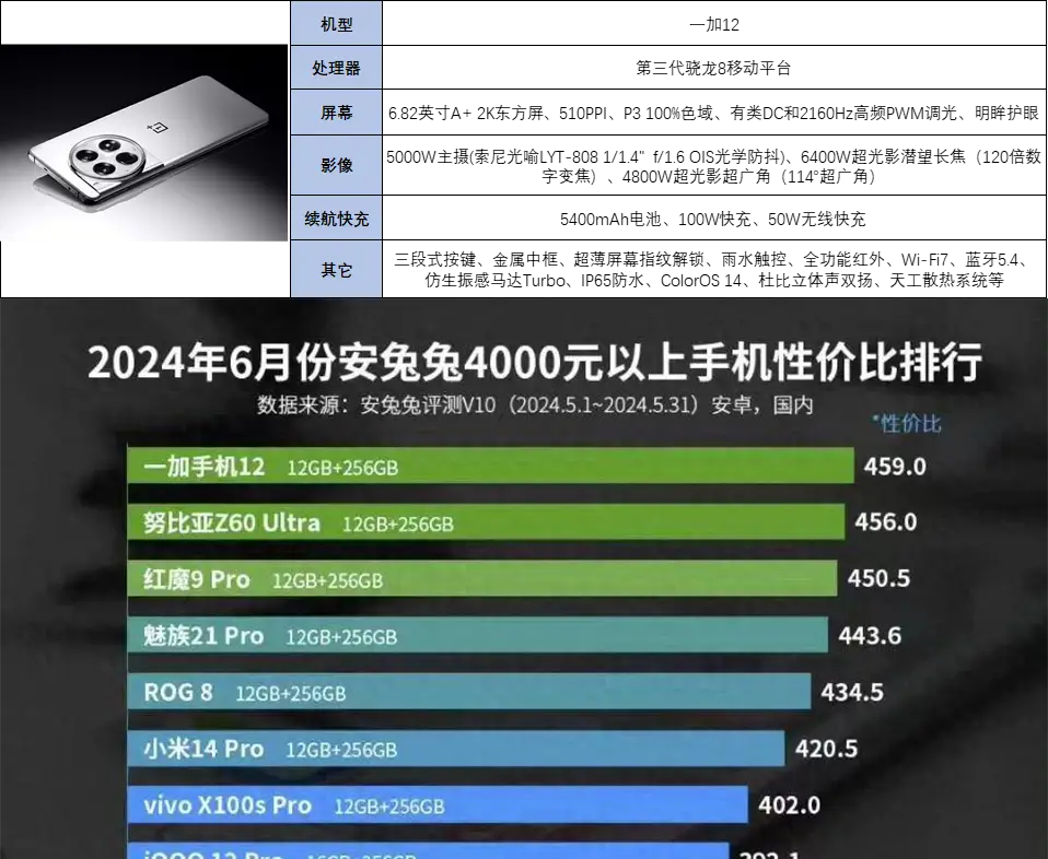 北京可以玩游戏的地方_北京最好玩的游戏_北京哪款手机玩游戏好