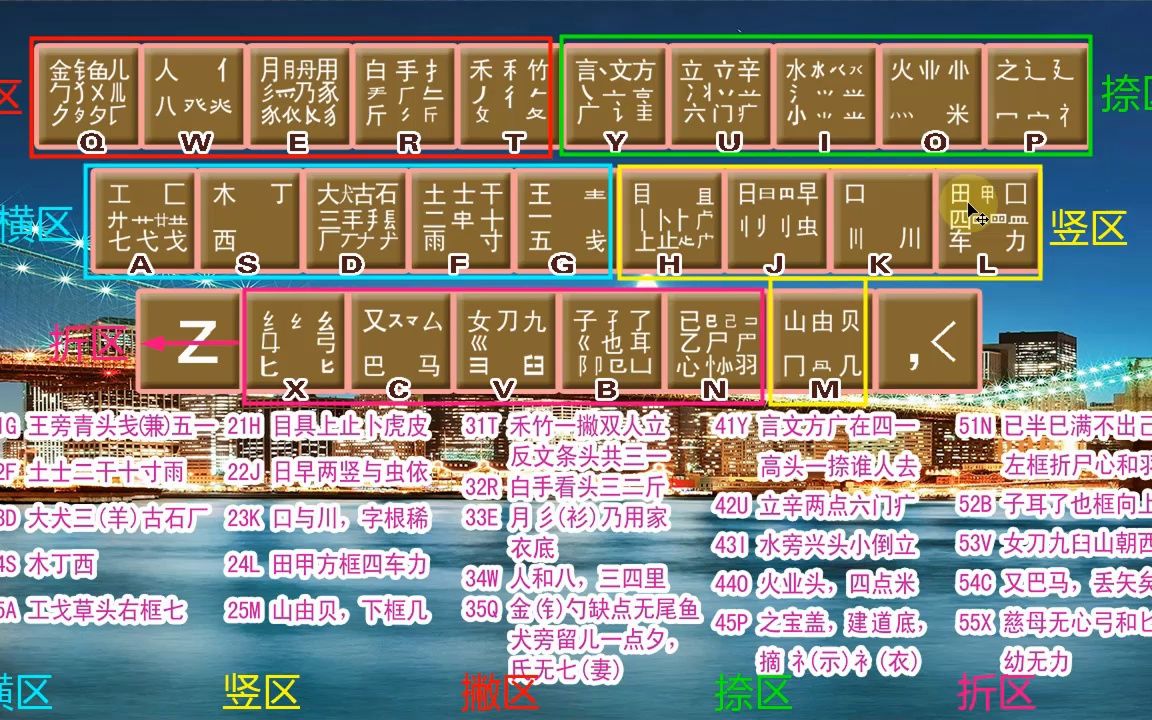 五笔打字教程_零五笔怎么打_五笔打字通