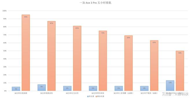 云游戏cf手游_cf云游戏版_cf云游戏手机打不开