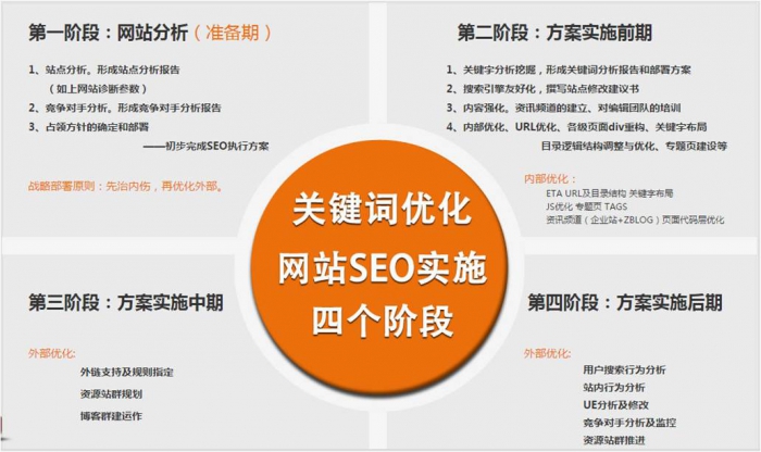 谷歌入口网页版登录_谷歌浏览器官网入口网页版_谷歌网页版入口