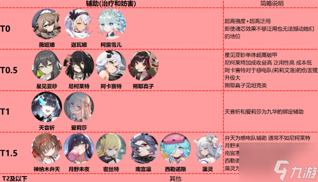 中文潮汐版手机游戏推荐_潮汐汉化版_潮汐中文版游戏手机