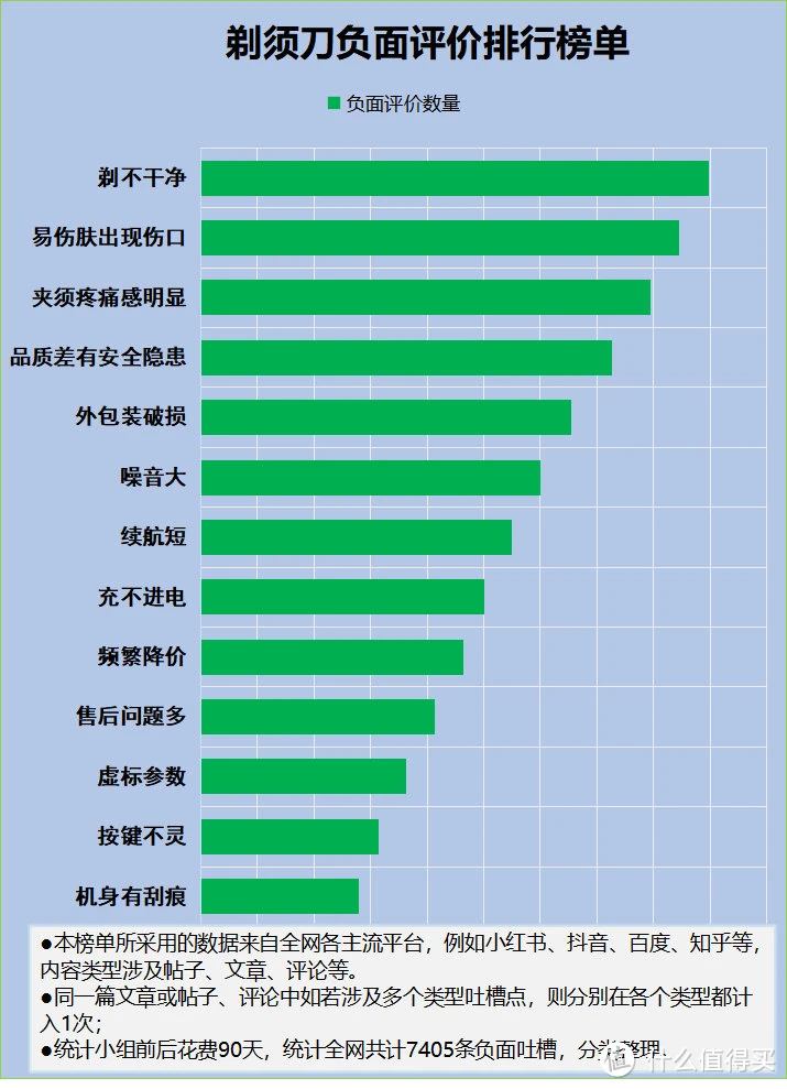 国外独立游戏现状_各家游戏手机现状_pc体感游戏市场现状