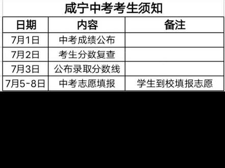 2022年四川中考时间倒计时_中考四川时间2021具体时间_四川2023年中考时间