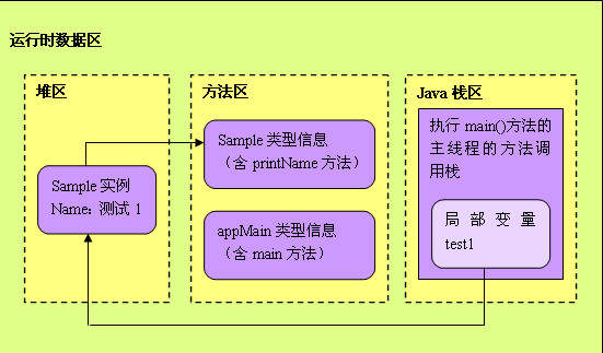 hive字符串截取_hive字符串截取_hive截取特定字符后的数据