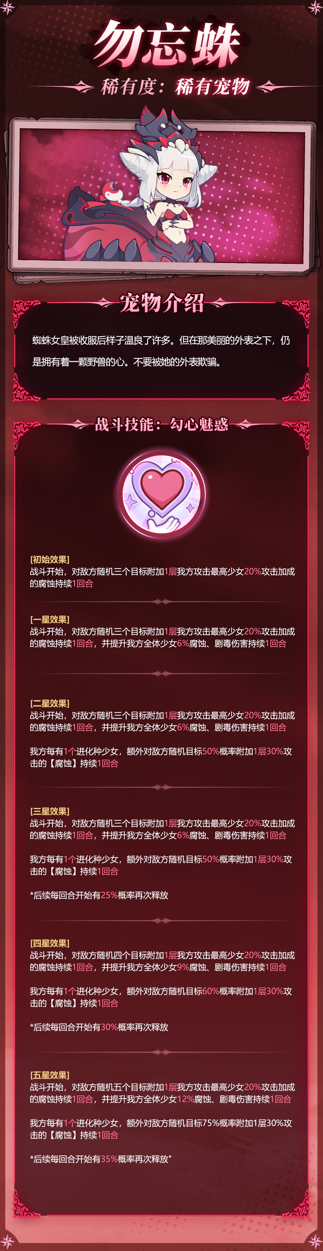 游戏摄影软件_模拟摄影游戏_ICEY游戏手机摄影
