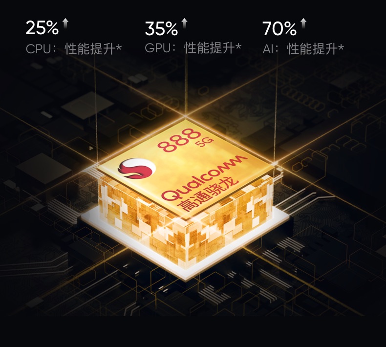 高通骁龙865打游戏卡不卡_高通865可以打游戏手机_高通865玩游戏发烫吗
