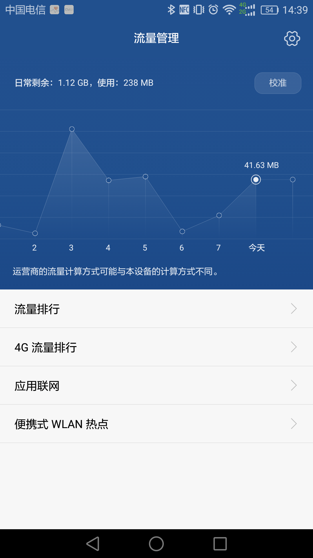 变态手机游戏送免费会员v_变态送充值游戏平台_上线送vip16的变态手游