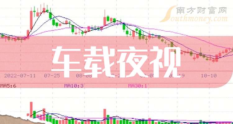 坐标拾取工具下载_地图坐标拾取器_高德坐标拾取器api