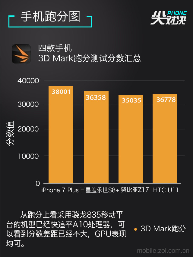 游戏app实名_手机游戏实名注册安全吗_安卓手机下游戏要实名吗