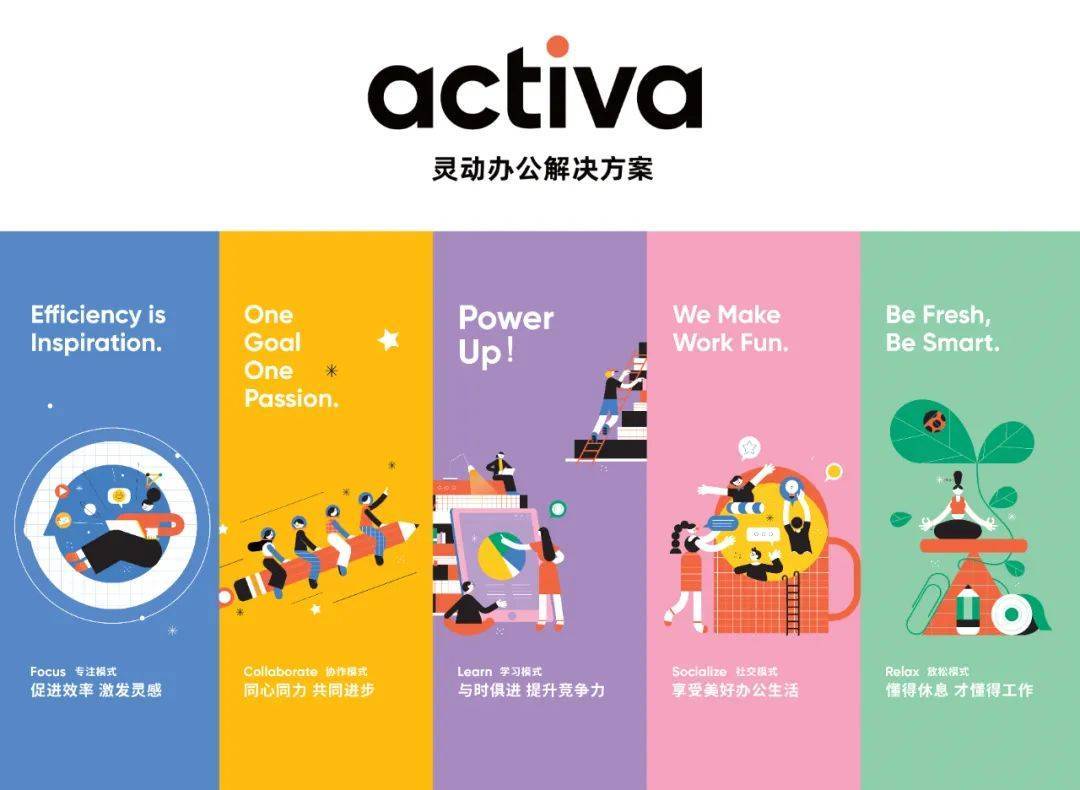 专注模式是什么意思_专注模式怎么设置_专注模式