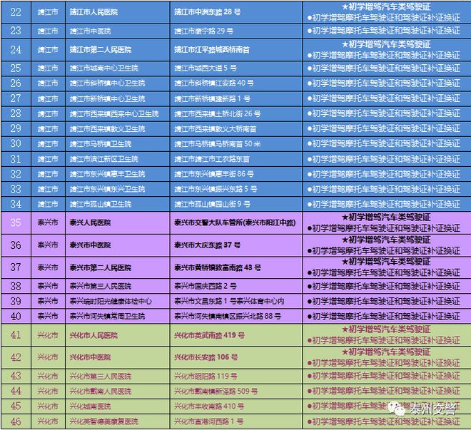 交管12123客服_交管12123客服_交管12123app客服