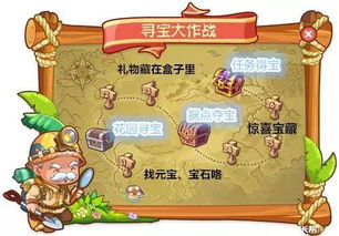 楼层寻宝游戏,逐层揭秘神秘宝藏之旅