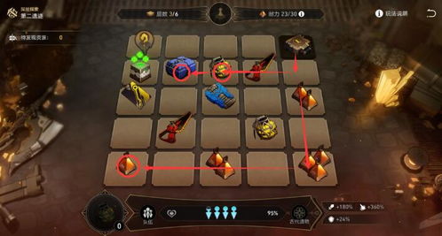 游戏深探索,揭秘游戏世界的无尽奥秘